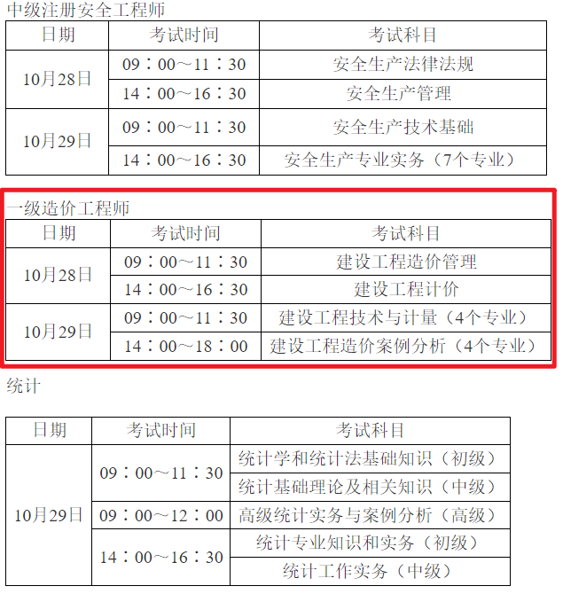 一级造价师
