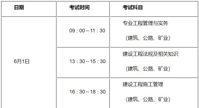 2023江苏二建报名