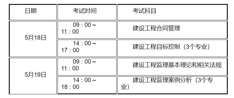 2024年江苏监理工程师考试时间