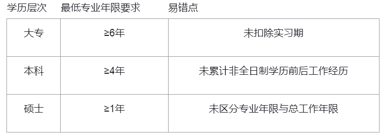 1753433700278.png