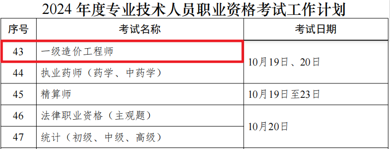 一级造价师