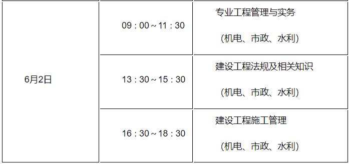 2023江苏二建报名