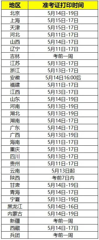 2024监理考试准考证打印
